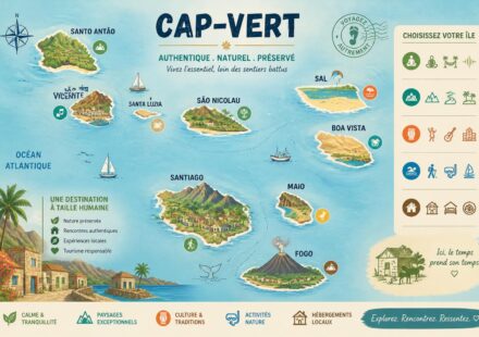 découvrez quelle île du cap-vert choisir pour une escapade authentique loin des complexes all-inclusive, et profitez d'une expérience unique et immersive.
