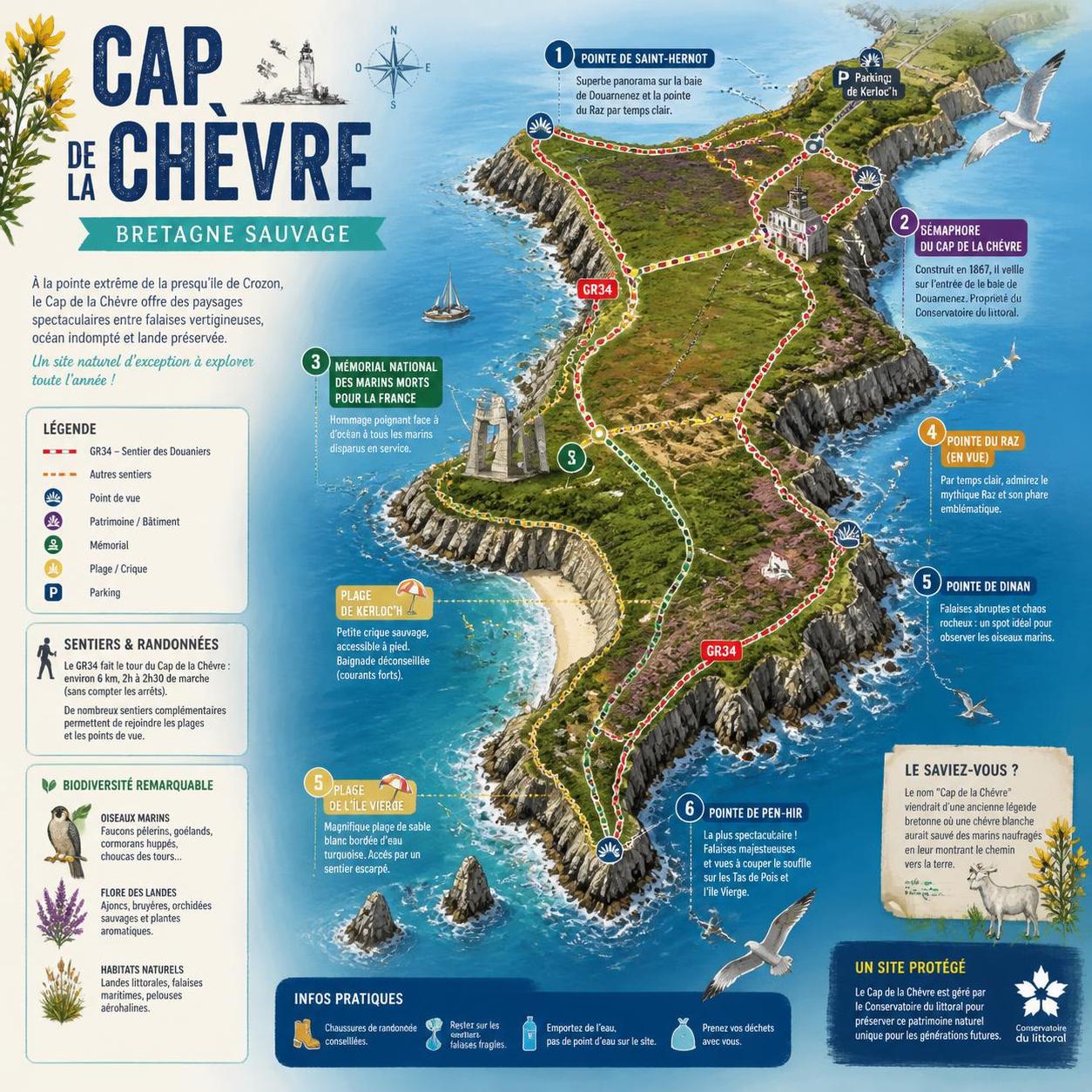 découvrez le cap de la chèvre, la pointe sauvage et authentique de la presqu'île de crozon en bretagne, un véritable bout du monde offrant des paysages spectaculaires et une nature préservée.