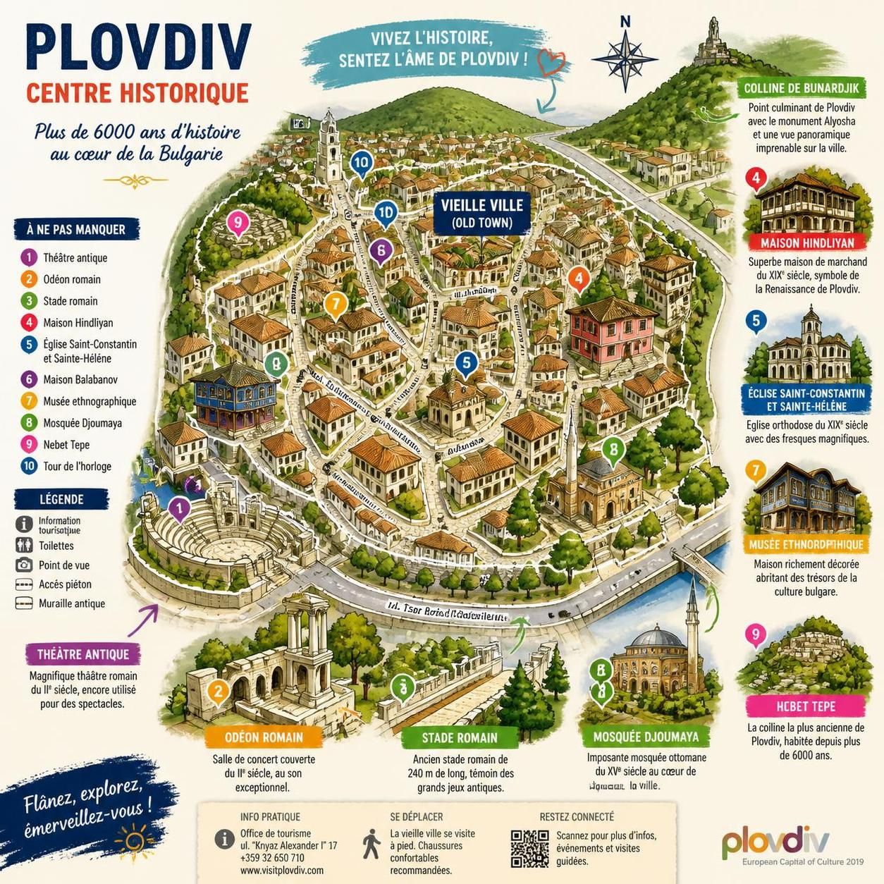 découvrez plovdiv, la capitale culturelle de la bulgarie, une destination authentique et moins touristique que prague, riche en histoire, art et traditions.
