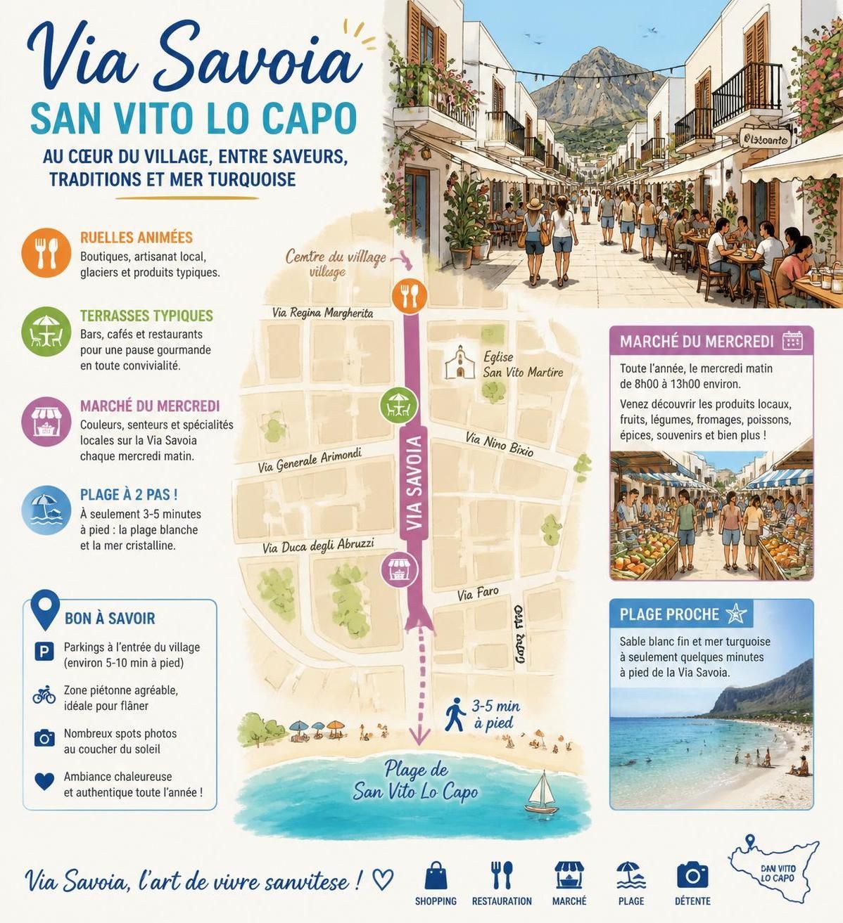 découvrez san vito lo capo, une plage au sable blanc immaculé nichée au bout d'une route sicilienne secrète, loin des parcours touristiques traditionnels.