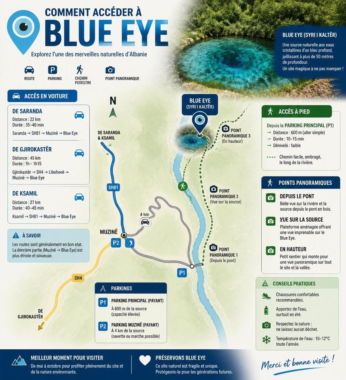découvrez le blue eye d'albanie, une source turquoise d'une beauté saisissante nichée au fond des gorges, cachée dans l'ombre mystique des villes historiques de butrint et gjirokastër.