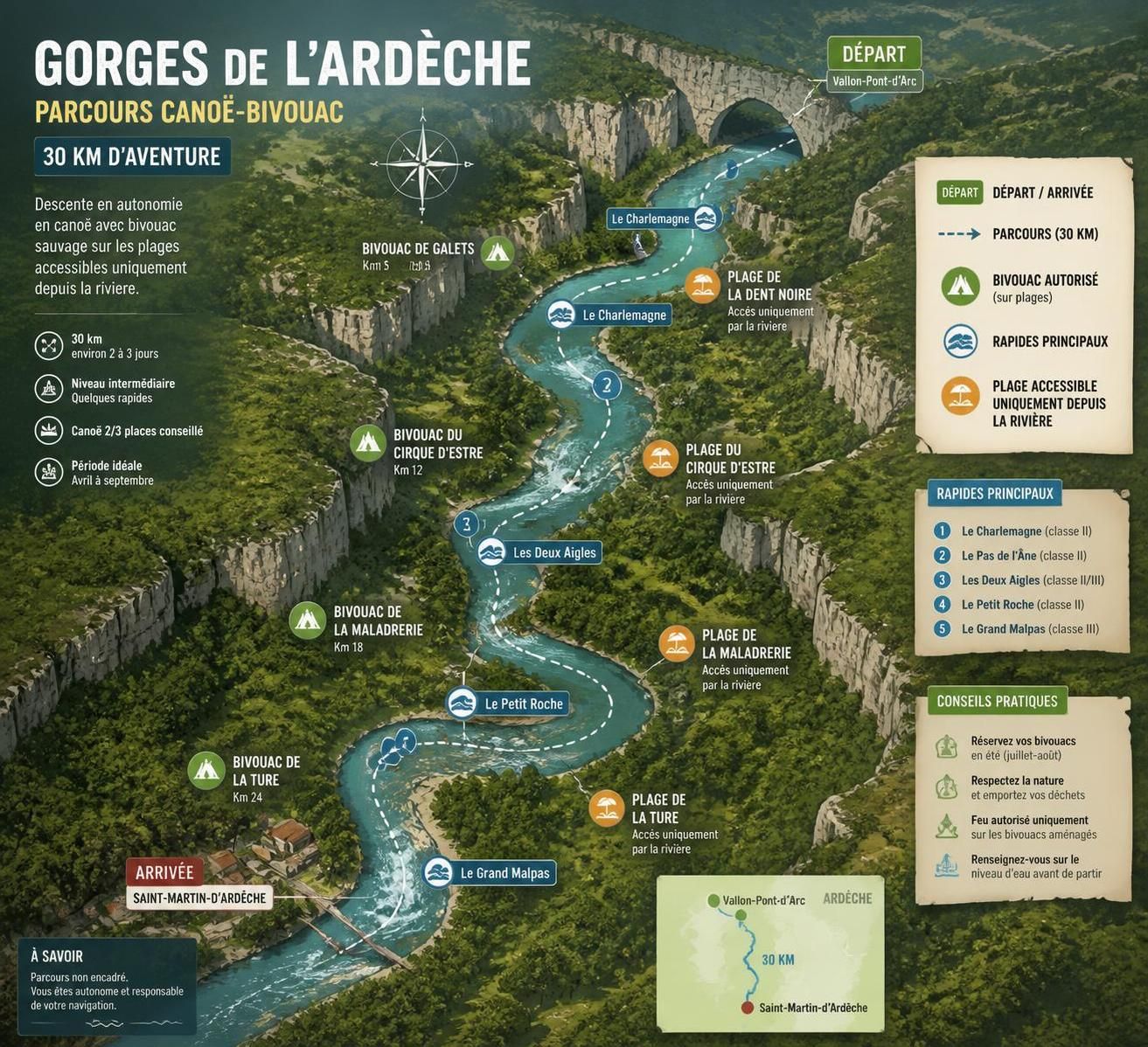 dĂ©couvrez la descente spectaculaire des gorges de l'ardĂšche en canoĂ«-bivouac : 30 km d'aventure au cĆur de paysages sauvages, loin du camping de bord de route traditionnel.
