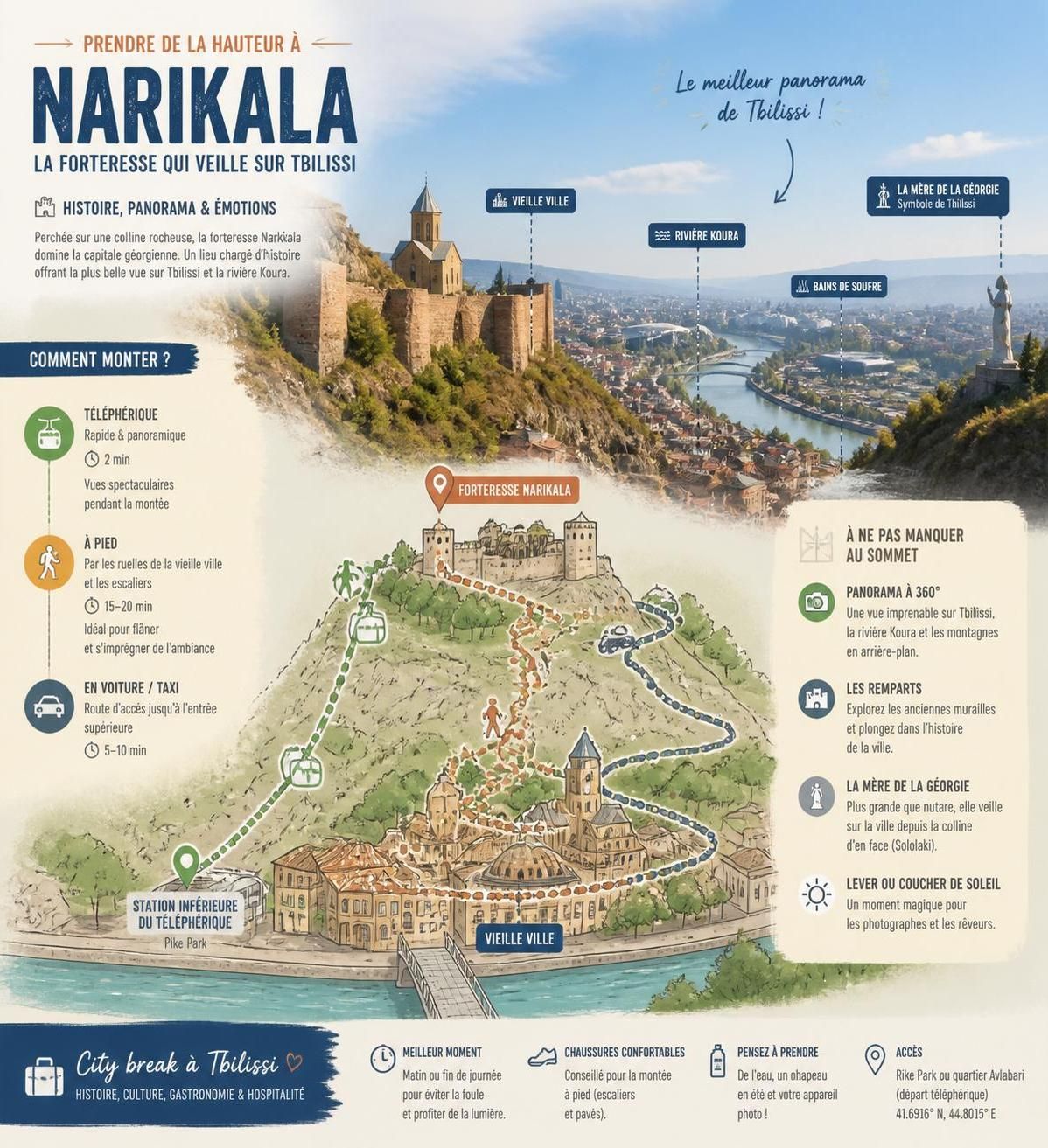 dĂ©couvrez tbilissi, la capitale du caucase, un joyau mĂ©connu oĂč les voyageurs curieux se laissent sĂ©duire par son charme secret, son histoire riche et sa culture envoĂ»tante.