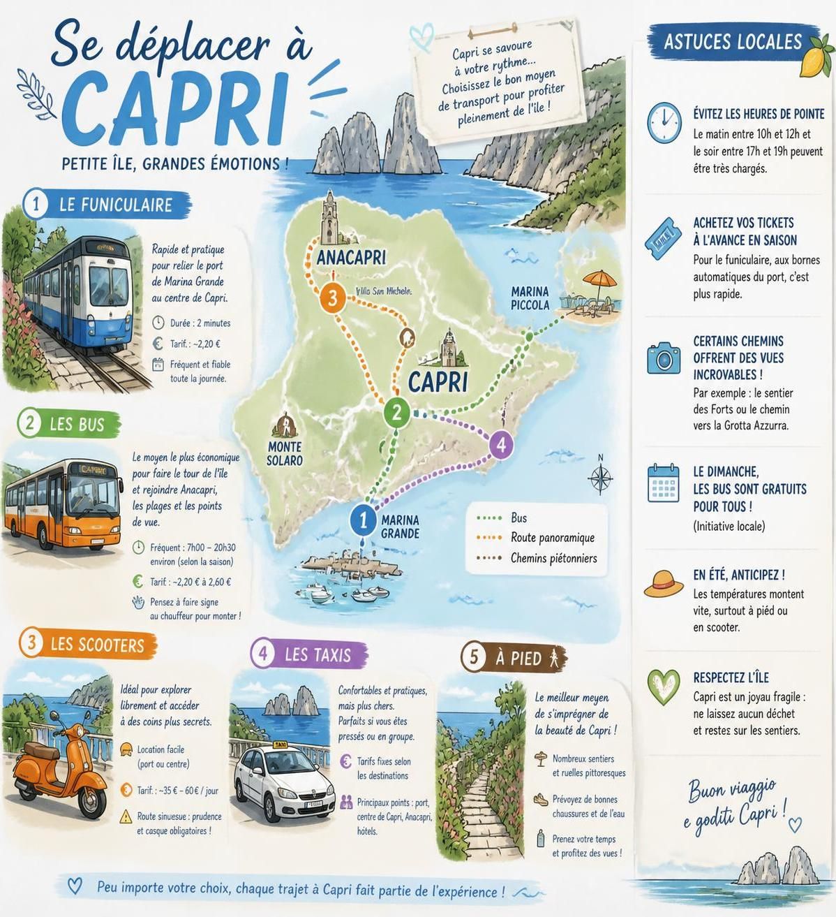 découvrez capri autrement : explorez ses sentiers cachés, ses grottes marines mystérieuses et ses anses secrètes, loin des foules des bateaux de tourisme.