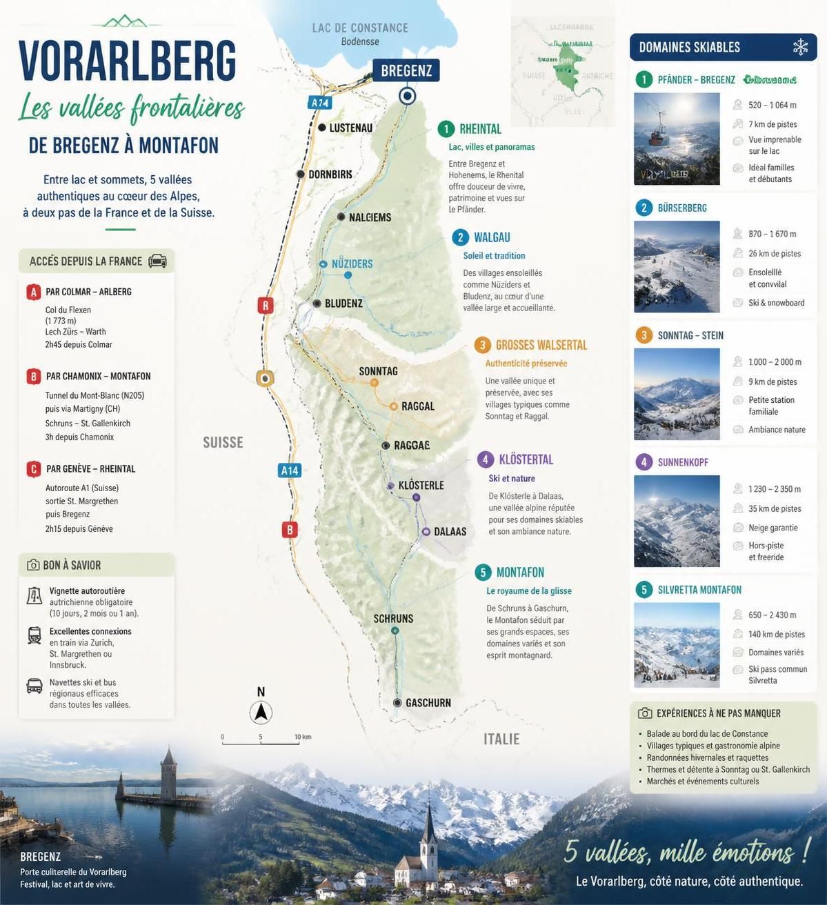 découvrez les alpes du vorarlberg en autriche, entre bregenz et le montafon, des vallées frontalières peu connues des skieurs suisses offrant des paysages idylliques et des pistes inédites.