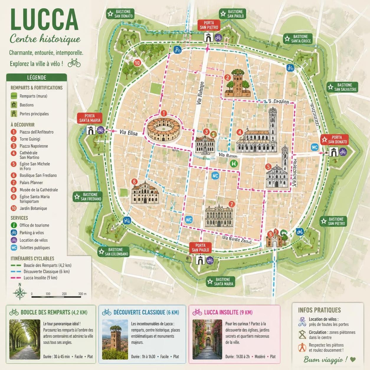découvrez lucca et ses remparts cyclables, une toscane authentique loin de l'agitation touristique de florence, idéale pour une escapade à vélo au cœur de l'italie traditionnelle.