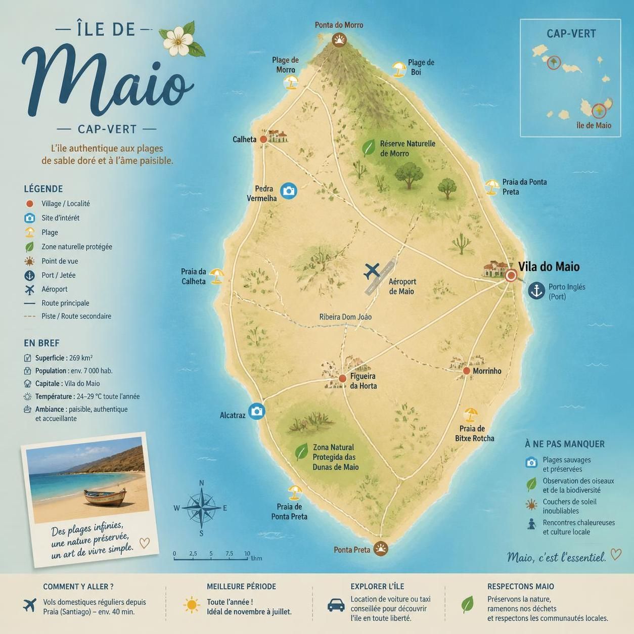 découvrez maio, l'île préservée du cap-vert, sœur de la célèbre boa vista, où le tourisme de masse n'a pas encore laissé son empreinte. un paradis authentique pour des vacances tranquilles en bord de mer.